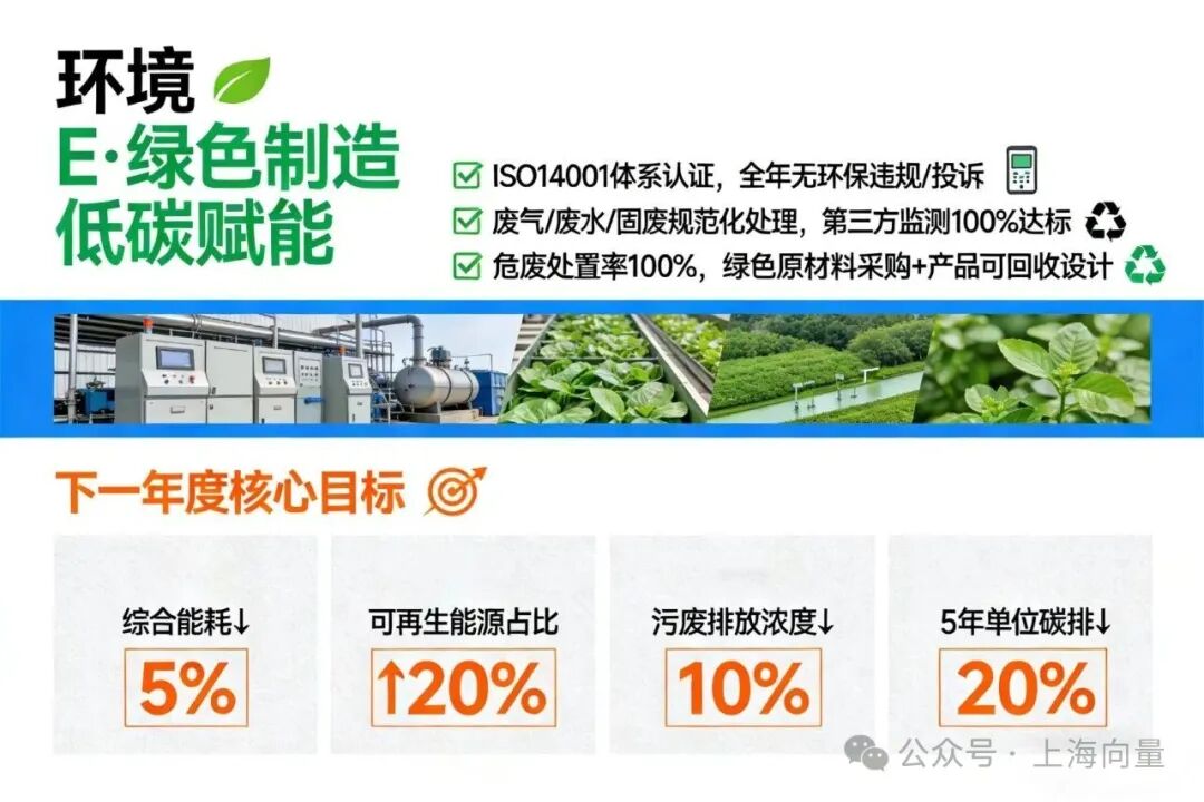 公司核心资格证书3