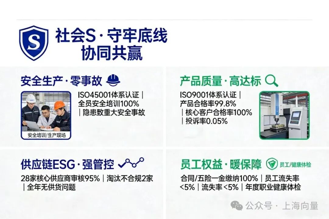 公司核心资格证书4