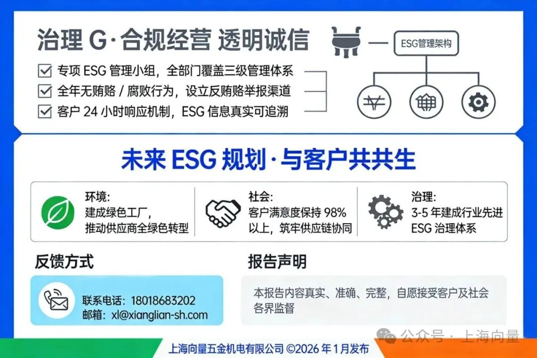 公司核心资格证书5